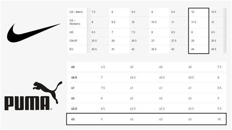 cheap nike adidas puma clothing|Puma vs Nike size chart.